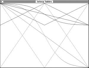 interp tables (03-23-09)